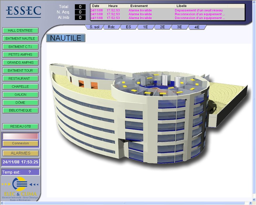 PcVue v.8.2 SP1 Building Management System